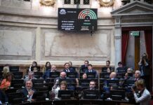 Uno por uno, cómo votó cada senador a la Ley de Glaciares