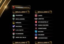 Sorteo de la Copa Libertadores 2026: hora, bombos, cómo ver en vivo y qué rivales le pueden tocar a Boca Juniors