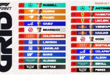 Franco Colapinto correrá la carrera Sprint del Gran Premio de China de Fórmula 1: largará desde la 16ª posición