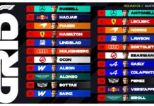 La inquietante frase de Max Verstappen sobre su futuro en la F1 tras el accidente en la Qualy del GP de Australia