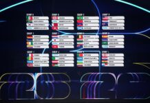 Se definen los últimos seis clasificados al Mundial 2026: la agenda completa con los 16 partidos de los Repechajes Internacionales y de Europa